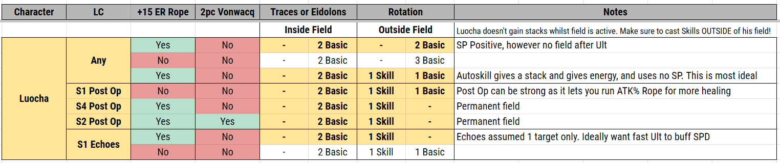 Luocha Quick Guide - KQM