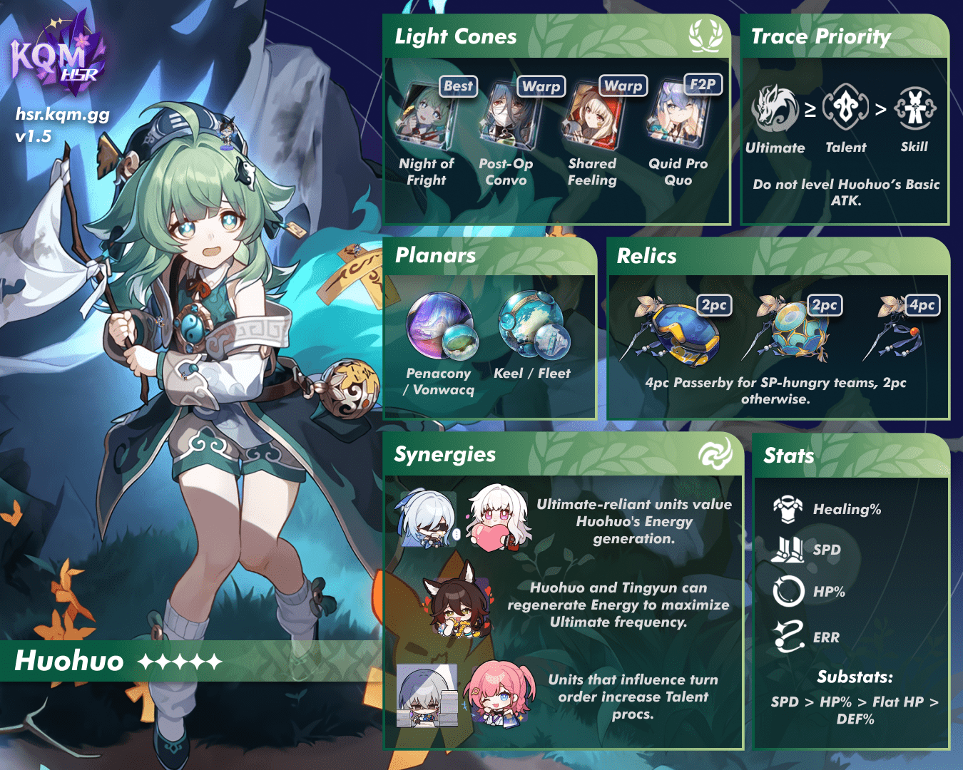 Honkai: Star Rail Huohuo Build Guide